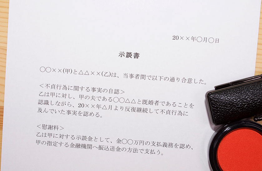 必要事項が記載された示談書